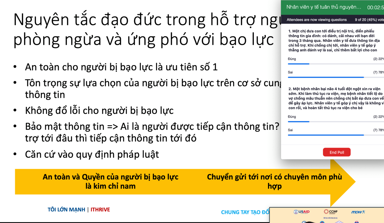 Lớp tập huấn trực tuyến về nhạy cảm giới và phòng chống bạo lực trên cơ sở giới